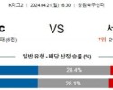 4월21일 경남 이랜드 K리그2분석 국내스포츠