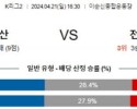 4월21일 아산 전남 K리그1분석 국내스포츠