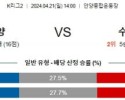 4월21일 안양 수원삼성 K리그2분석 국내스포츠