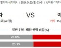 4월22일 몬차 아탈란타 세리에A분석 해외스포츠