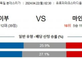 4월22일 프라이부르크 마인츠 분데스리가분석 해외스포츠