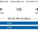 4월22일 페예노르트 네이메헌 FA컵분석 해외스포츠