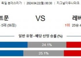 4월22일 도르트문트 레버쿠젠 분데스리가분석 해외스포츠