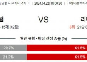 4월22일 풀럼 리버풀 프리미어리그분석 해외스포츠