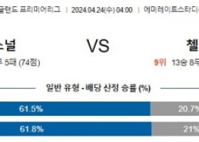 4월24일 아스날 첼시 프리미어리그분석 해외스포츠