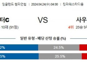 4월24일 레스터 사우스햄튼 챔피언쉽분석 해외스포츠