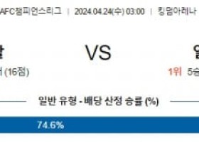 4월24일 알힐랄 알아인 AFC챔피언스리그분석 해외스포츠