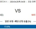 4월25일 아약스 엑셀시오르 에레디비시분석 해외스포츠