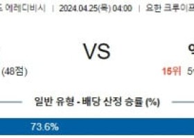 4월25일 아약스 엑셀시오르 에레디비시분석 해외스포츠