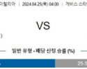 4월25일 아탈란타 피오렌티나 코파이탈리아분석 해외스포츠