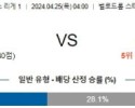 4월25일 마르세유 니스 리게 1분석 해외스포츠