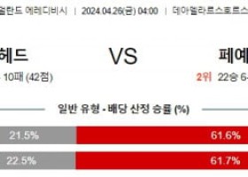 4월26일 고어헤드 페예노르트 에레디비시분석 해외스포츠