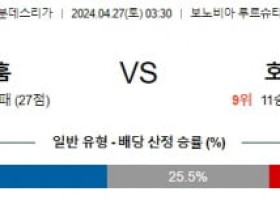 4월27일 보훔 호펜하임 분데스리가분석 해외스포츠