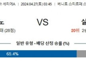 4월27일 프로시노네 살레르니타나 세리에A분석 해외스포츠