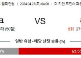 4월27일 퀸즈파크레인저스 리즈 잉글랜드챔피언쉽분석 해외스포츠