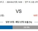 4월27일 니가타 도쿄 J리그분석 해외스포츠