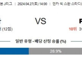 4월27일 니가타 도쿄 J리그분석 해외스포츠