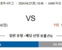 4월27일 멜버른빅토리 웨스턴시드니 호주 A리그분석 해외스포츠