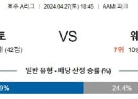 4월27일 멜버른빅토리 웨스턴시드니 호주 A리그분석 해외스포츠