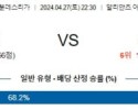 4월27일 바이언 프랑크푸르트 분데스리가분석 해외스포츠