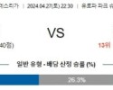 4월27일 프라이부르크 볼프스부르크 분데스리가분석 해외스포츠