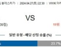 4월27일 아우크스부르크 브레멘 분데스리가분석 해외스포츠