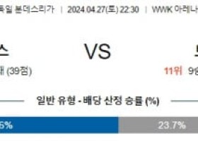 4월27일 아우크스부르크 브레멘 분데스리가분석 해외스포츠