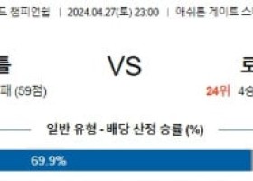 4월27일 브리스톨 로더럼 잉글랜드쳄피언쉽분석 해외스포츠