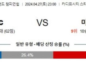 4월27일 카디프 미들즈브러 잉글랜드피언쉽분석 해외스포츠