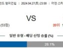 4월27일 밀월 플리머스 잉글랜드챔피언쉽분석 해외스포츠