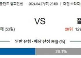 4월27일 밀월 플리머스 잉글랜드챔피언쉽분석 해외스포츠