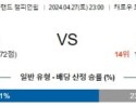 4월27일 노리치 스완지 잉글랜드챔피언쉽분석 해외스포츠