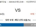 4월27일 사우스햄튼 스토크 잉글랜드챔피언쉽분석 해외스포츠