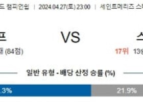 4월27일 사우스햄튼 스토크 잉글랜드챔피언쉽분석 해외스포츠