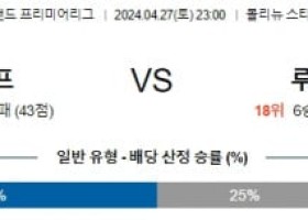 4월27일 울브스 루턴 프리미어리그분석 해외스포츠