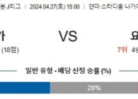 4월27일 세레소 마리노스 J리그분석 해외스포츠