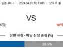 4월27일 삿포로 쇼난 J리그분석 해외스포츠