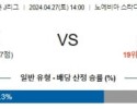 4월27일 고베 교토 J리그분석 해외스포츠