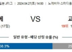 4월27일 고베 교토 J리그분석 해외스포츠