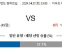 4월27일 블랙번 코벤트리 잉글랜드챔피언쉽분석 해외스포츠