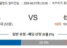 4월27일 왓포드 선더랜드 잉글랜드챔피언쉽분석 해외스포츠