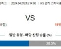 4월27일 미토 후지에다 J2리그분석 해외스포츠