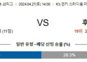 4월27일 미토 후지에다 J2리그분석 해외스포츠