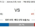 4월27일 이랜드 아산 K리그2분석 국내스포츠