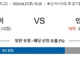 4월27일 부산 안산 K리그2분석 국내스포츠