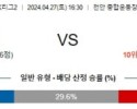 4월27일 천안 김포 K리그2분석 국내스포츠