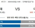 4월28일 전북 대구 K리그1분석 국내스포츠