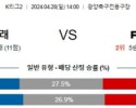 4월28일 전남 안양 K리그2분석 국내스포츠