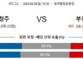 4월28일 충북청주 부천 K리그1분석 국내스포츠