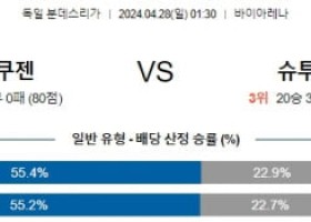 4월28일 레버쿠젠 슈투트가르트 분데스리가리그분석 해외스포츠